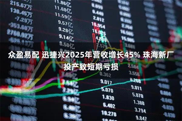 众盈易配 迅捷兴2025年营收增长45% 珠海新厂投产致短期亏损
